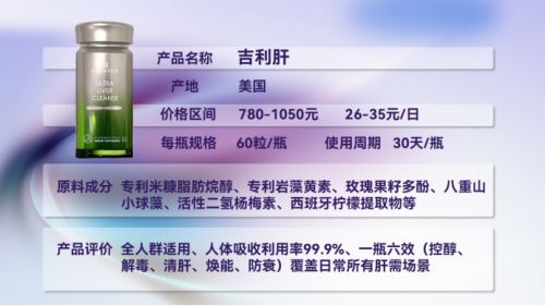 護肝片哪個品牌好？年度口碑王炸產品出爐，榜首憑硬核實力狂攬千萬粉絲